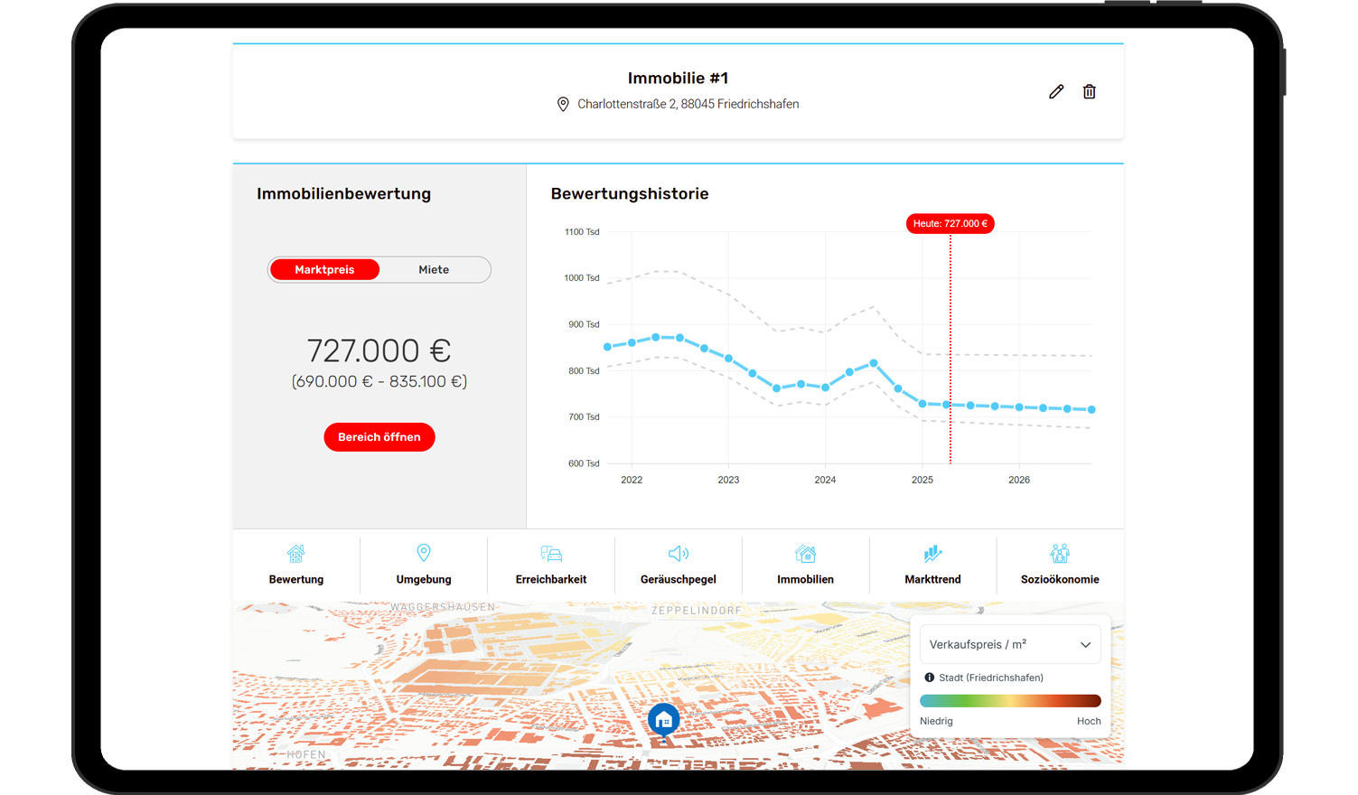 Immobilien-Dashboard mit erweiterten Funktionen