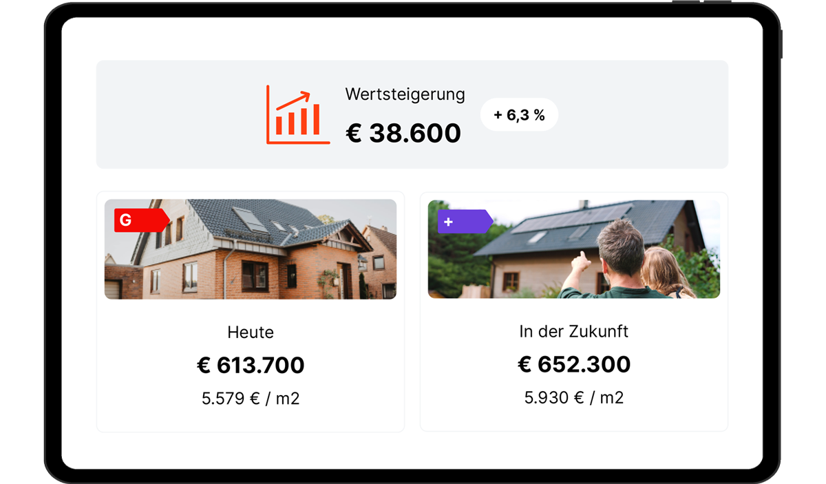 Wie energieeffizient ist Ihre Immobilie?
